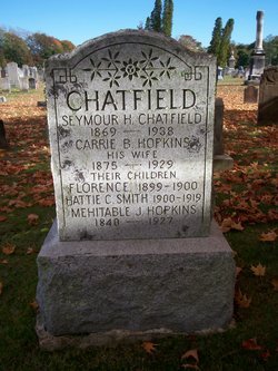 CHATFIELD Seymour Hudson 1869-1938 grave.jpg